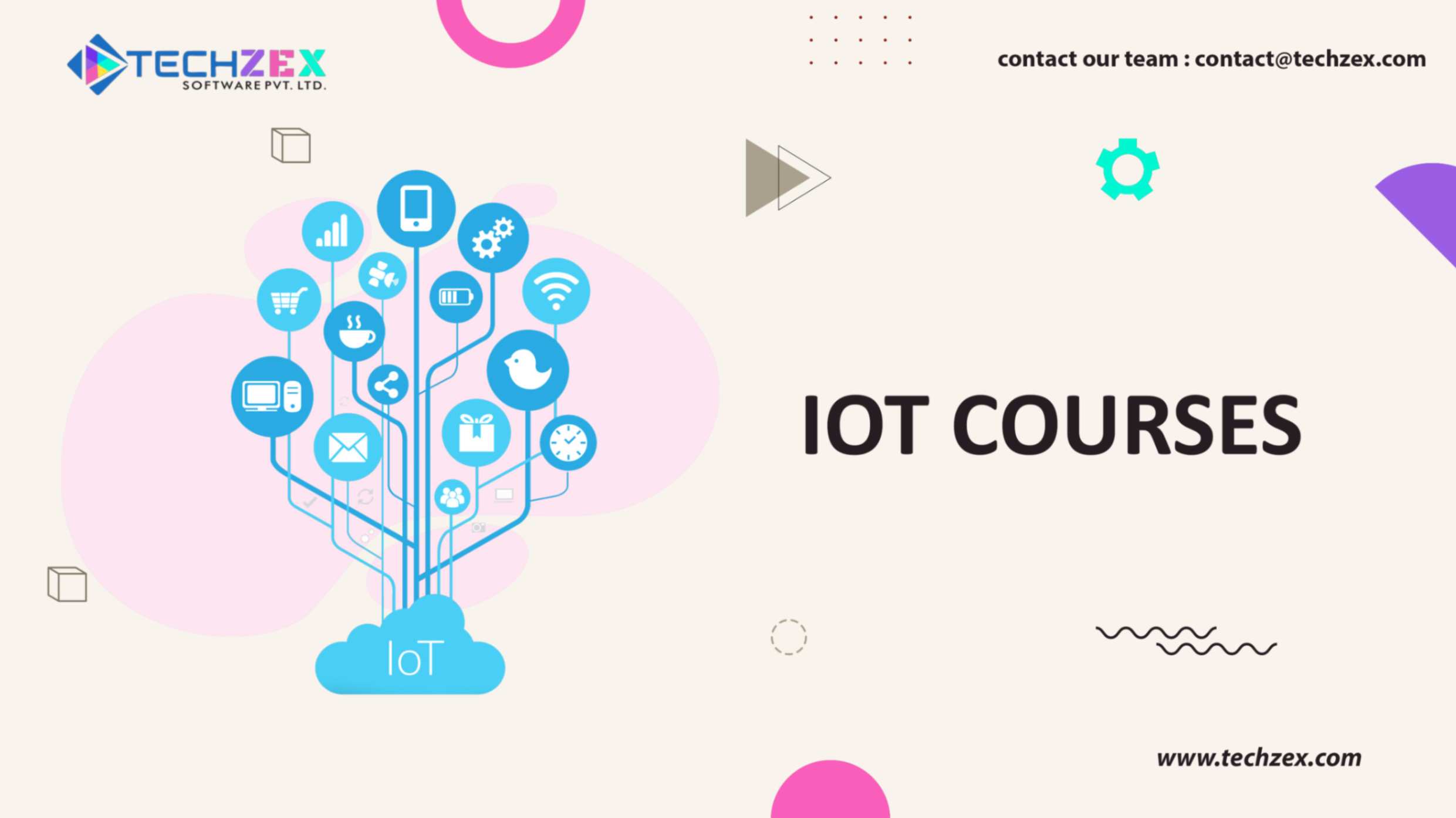 IOT Courses